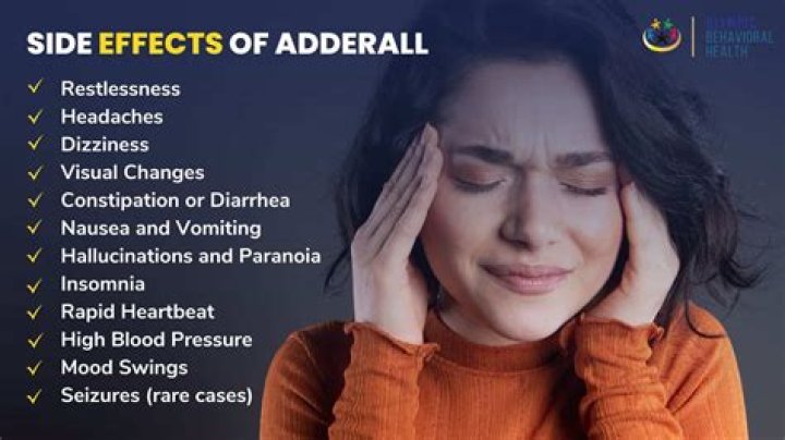 Does Adderall affect your teeth?