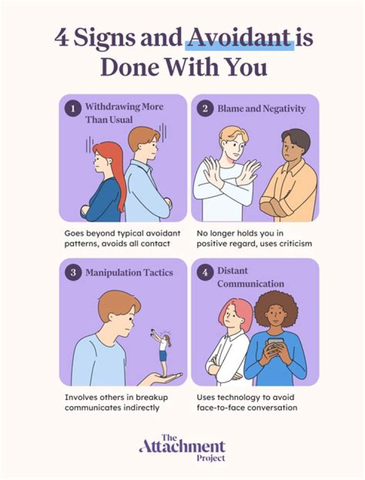 Does an avoidant come back?