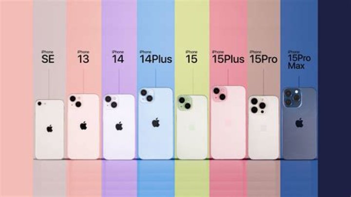 Does Apple want old iPhones?