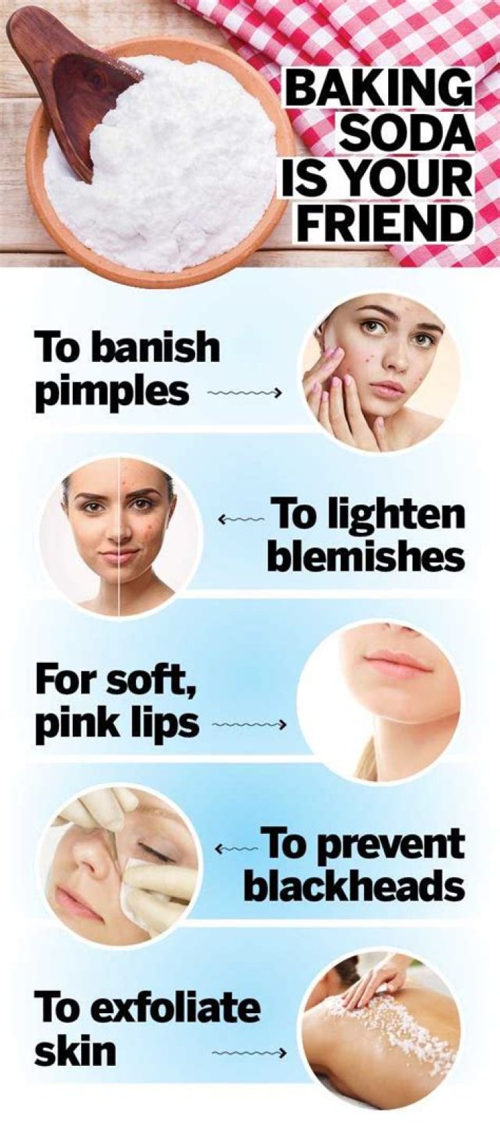 Does baking soda lighten lips?