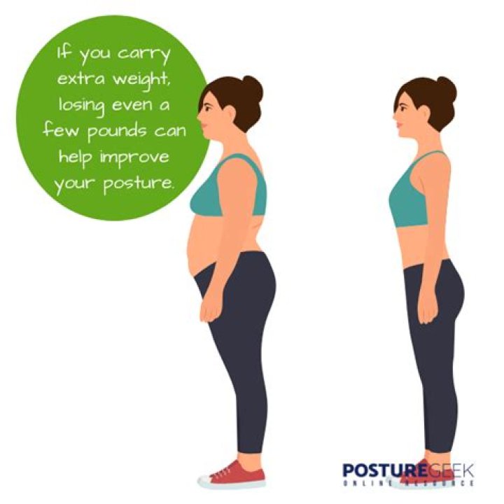 Does being overweight make you pee a lot?