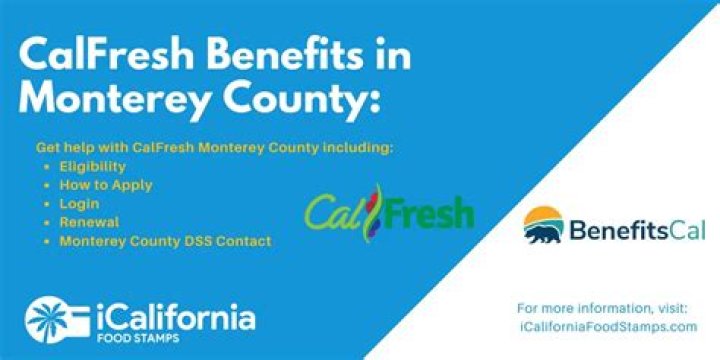 Does CalFresh contact your employer?