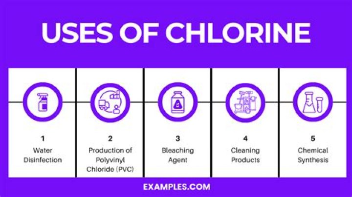 Does chlorine make you age faster?