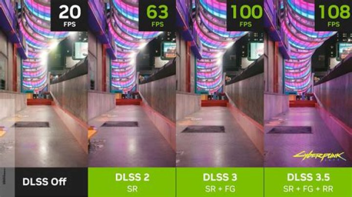 Does DLSS 2.0 reduce quality?