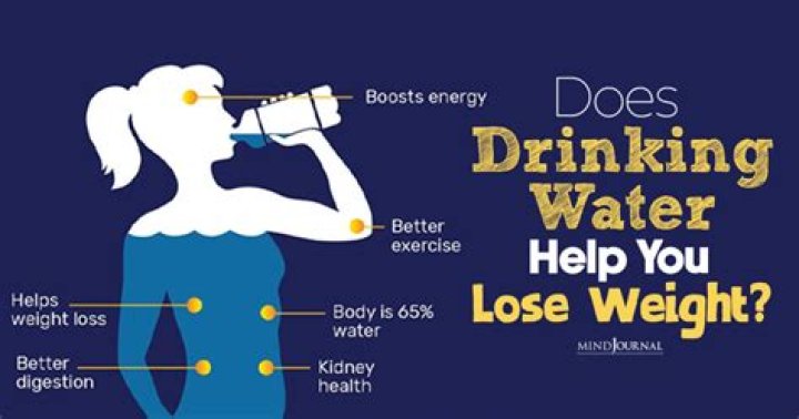 Does drinking water help you ovulate?