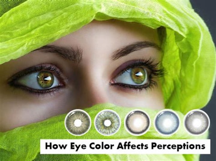 Does eye color Affect personality?