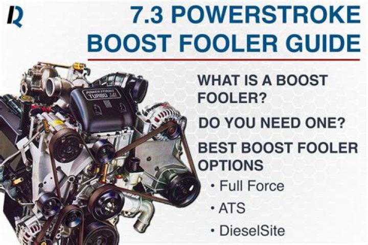 Does Ford still make the 7.3 Power Stroke?