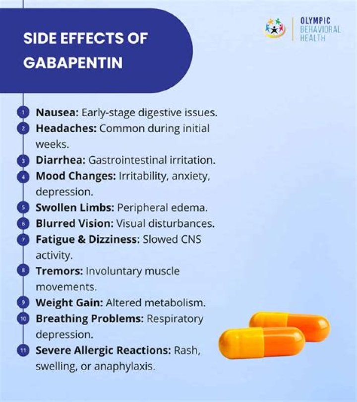 Does gabapentin cause brain damage?