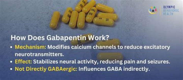 Does gabapentin help fibromyalgia?