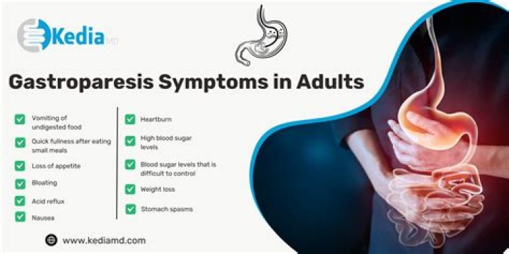 Does gastroparesis cause smelly gas?