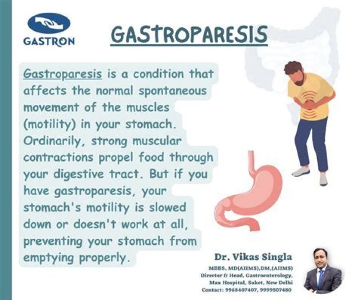 Does gastroparesis make you tired?