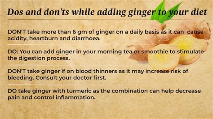 Does Ginger Help diabetes?