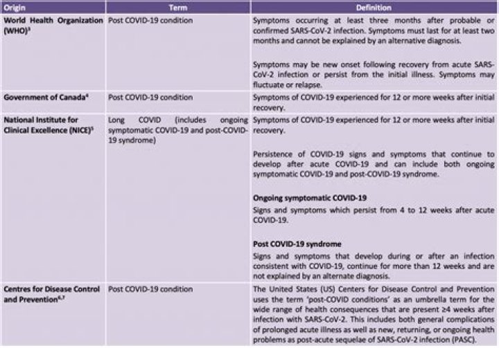 Does high blood pressure increase the risk of COVID-19 infection?