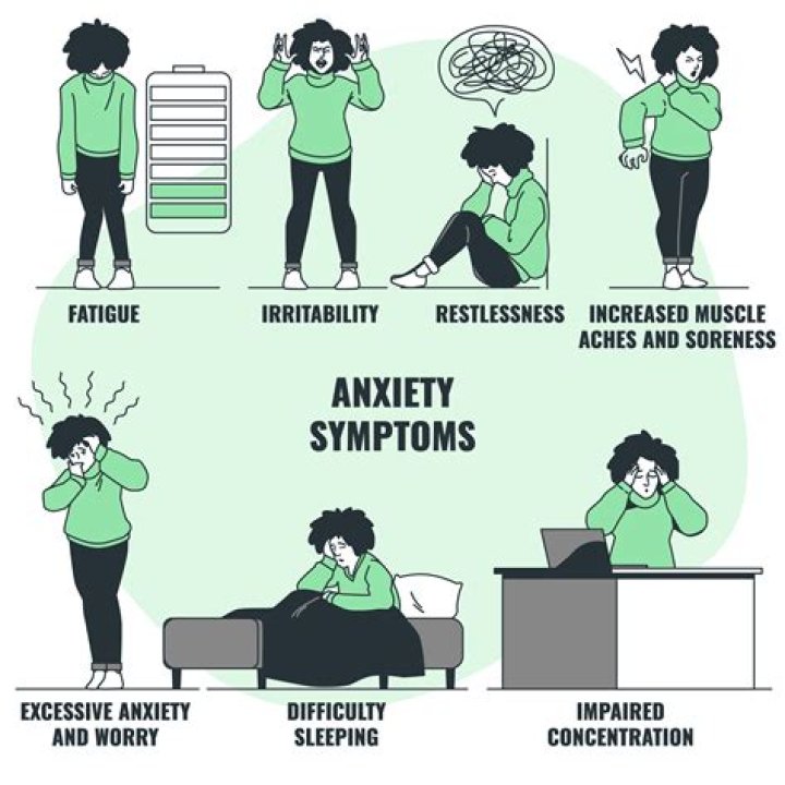 Does Juul cause anxiety?