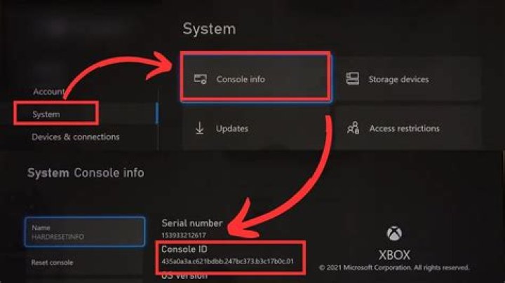 Does leaving your Xbox on hurt it?