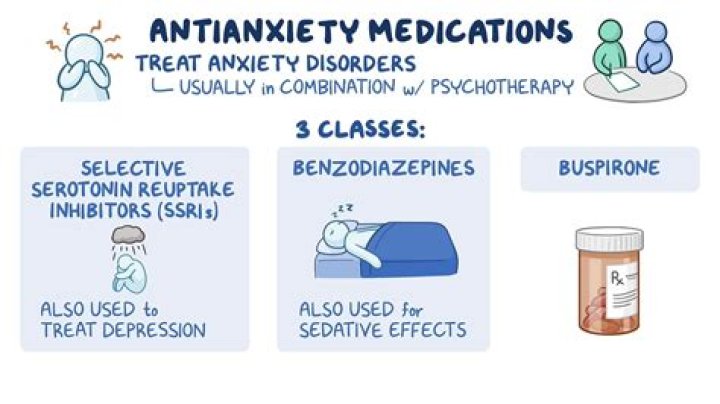 Does lithium help depression and anxiety?