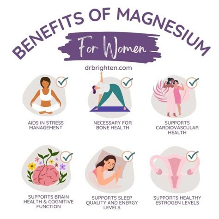 Does magnesium help fatty liver?