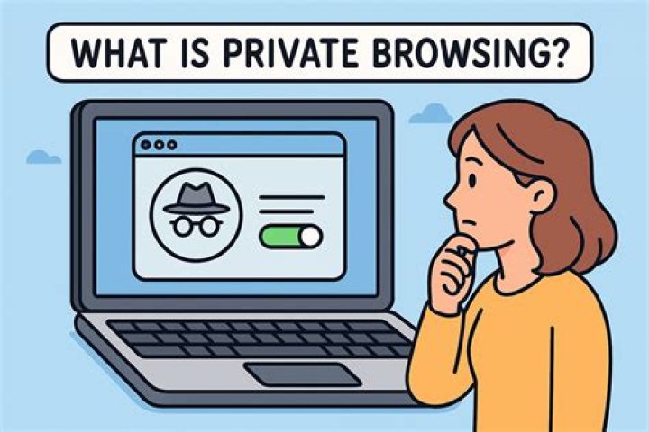 Does mSpy show private browsing?
