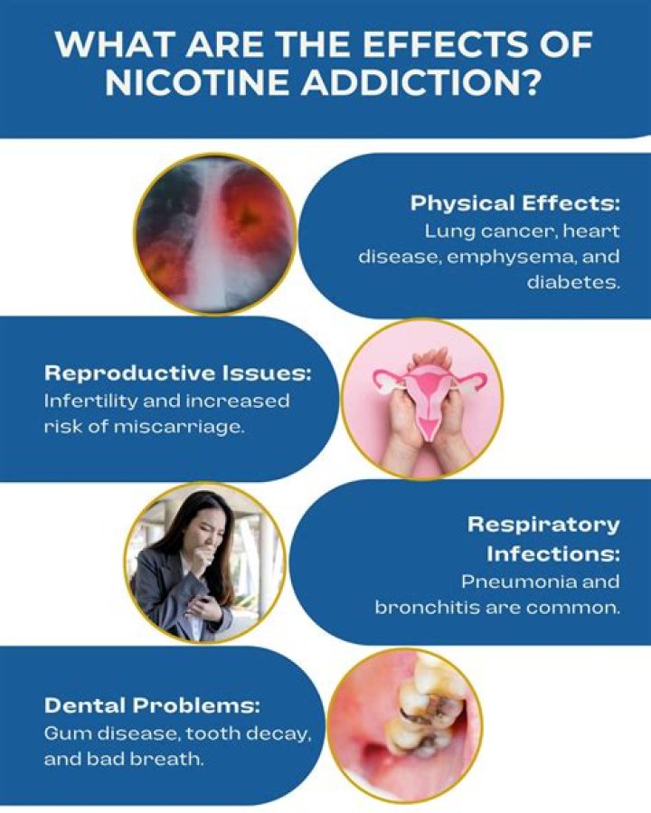 Does nicotine change your hormones?