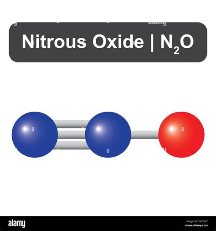 Does nitrous oxide make you vomit?