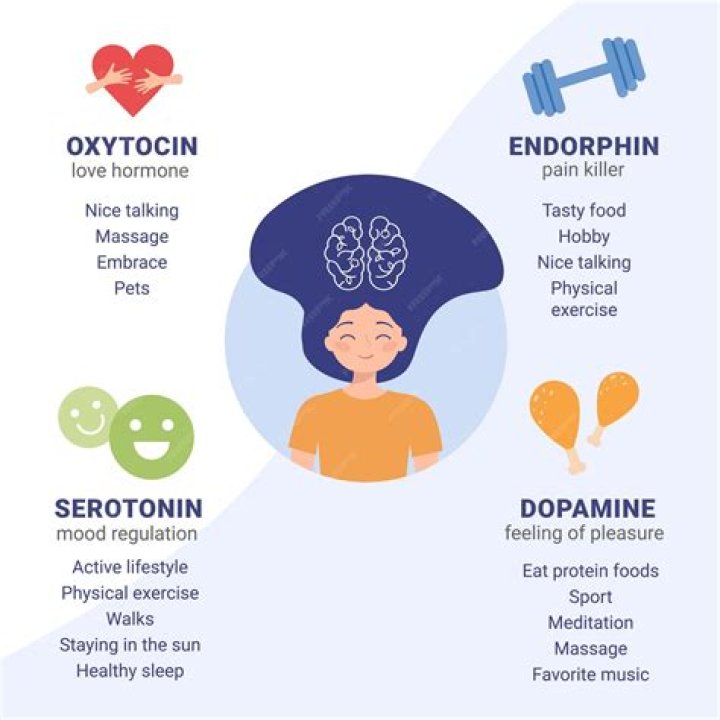 Does oatmeal release serotonin?