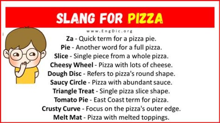 Does pizza mean pie in Italian?