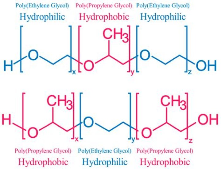 Does propylene glycol kill grass?