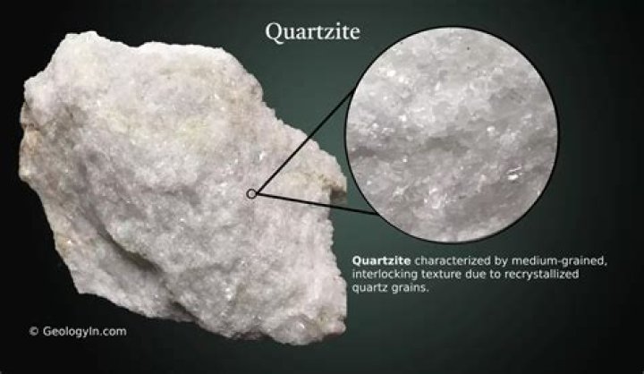 Does quartzite absorb water?