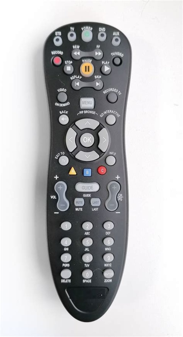 Does S10 have IR remote?