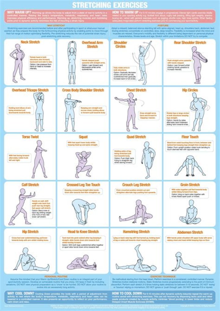 Does stretching count as a workout?