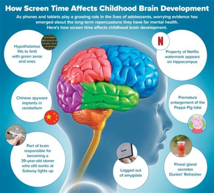 Does too much screen time cause hallucinations?