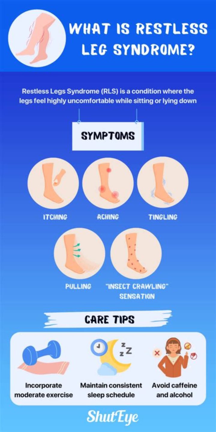 Does Tramadol Make restless leg syndrome worse?