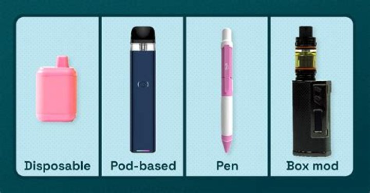 Does vape smoke stick to objects?