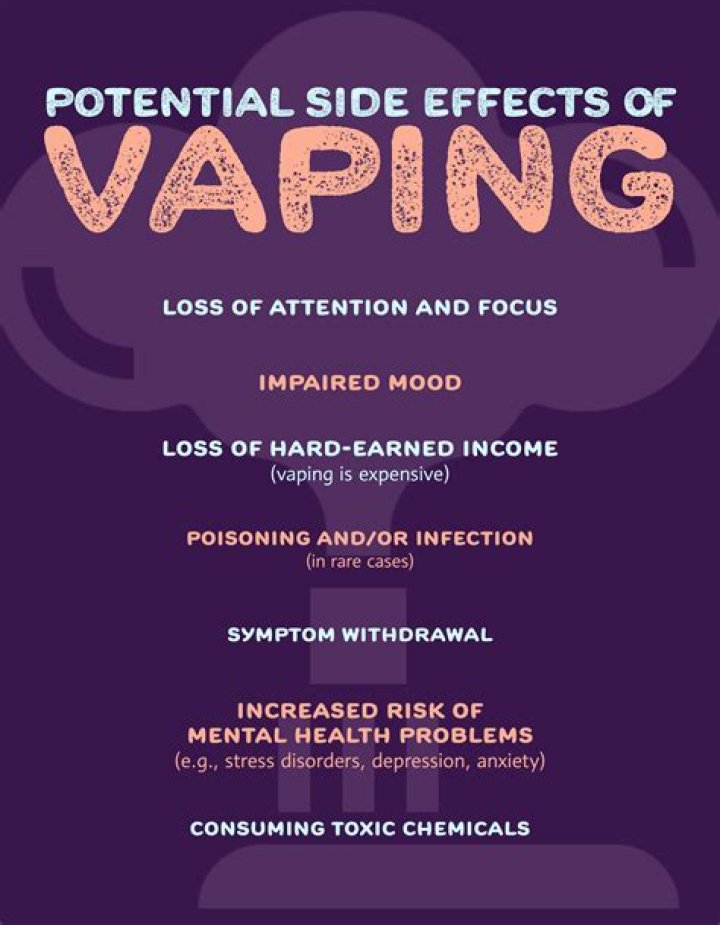 Does vaping help focus?