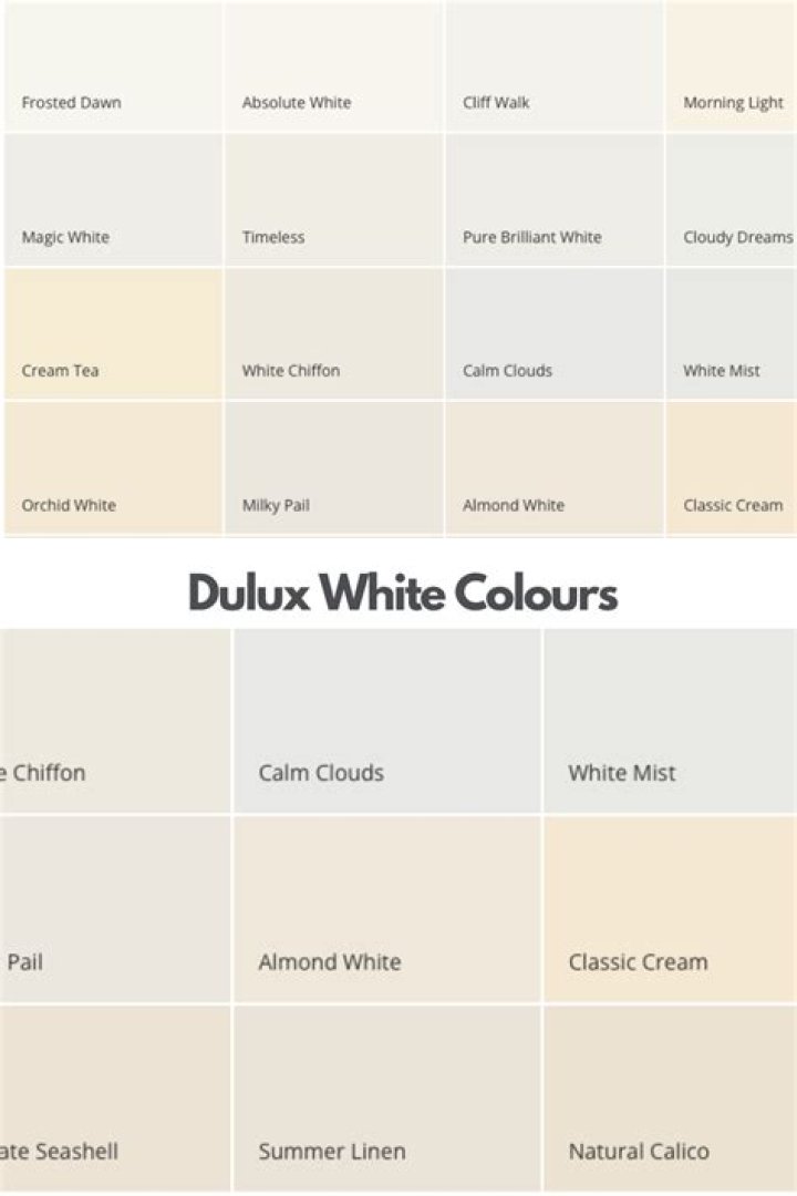 Does white dove have a yellow tint?