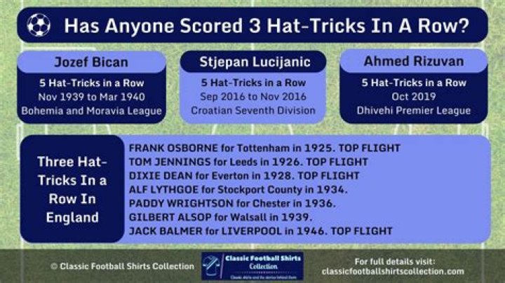 Has anyone scored 3 hat-tricks in a row?