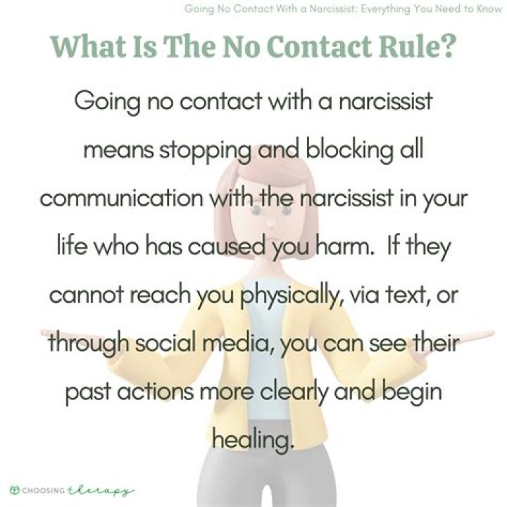 How a narcissist feels when you go no contact?