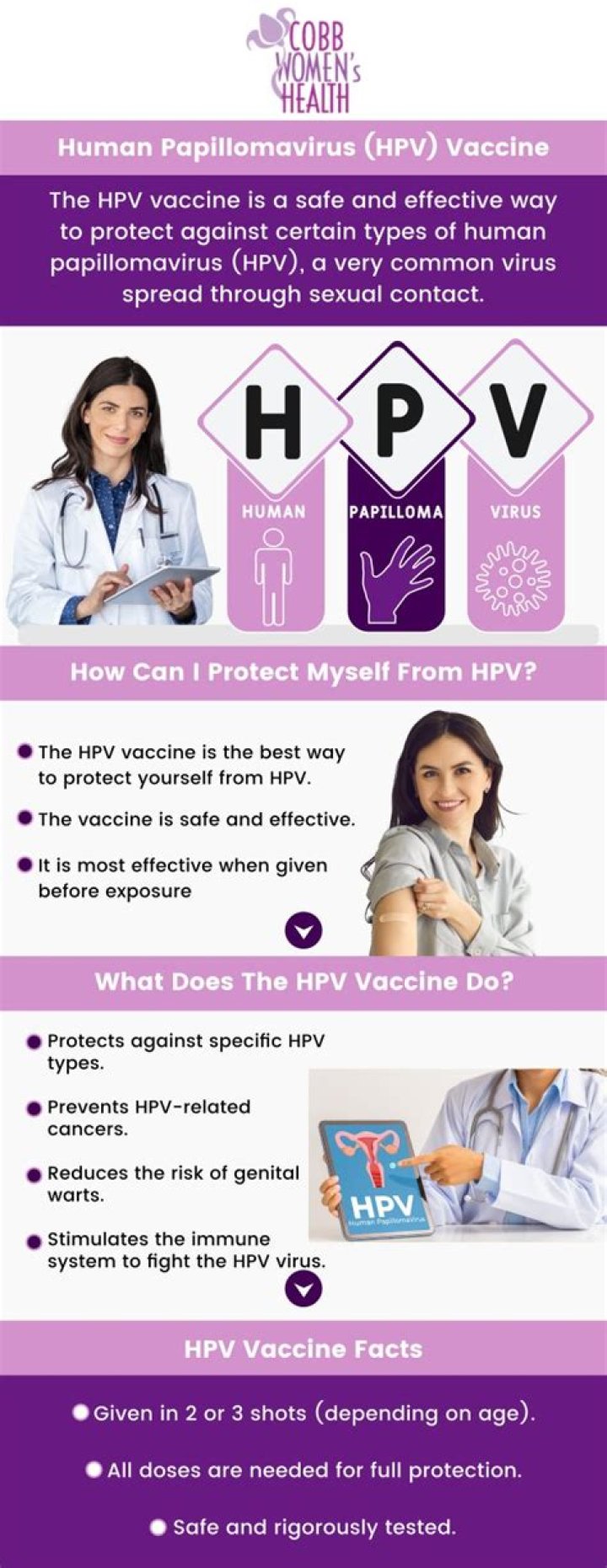 How accurate are HPV tests?