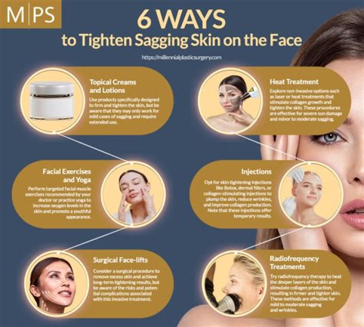 How can I firm up my sagging skin?