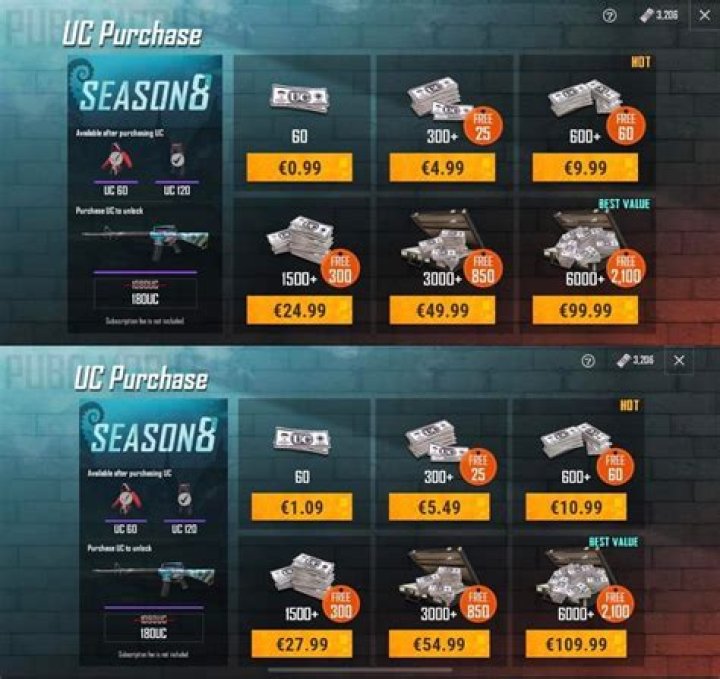 How can I get 600 UC in PUBG Mobile free?