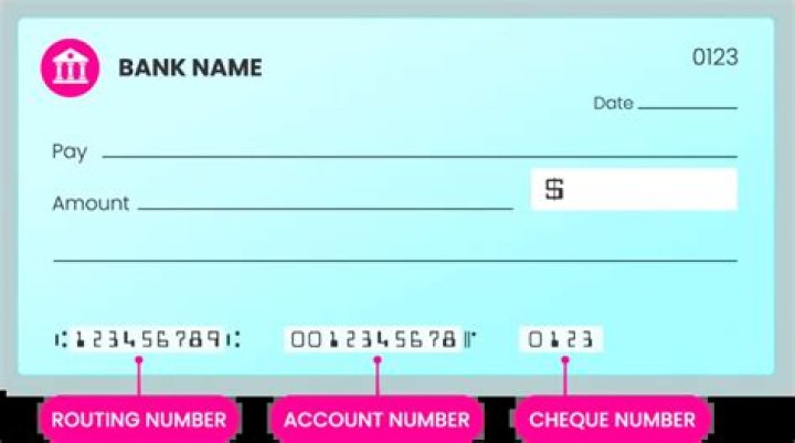 How can I get a US number?