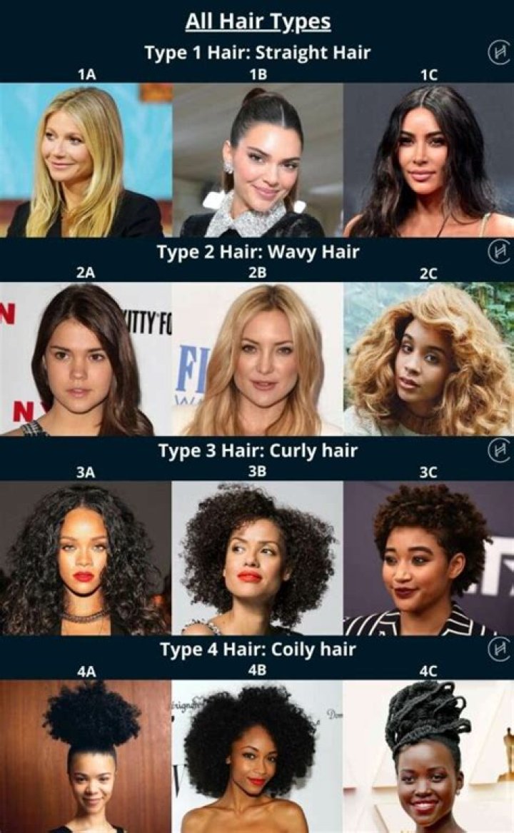 How can I get long hairs?