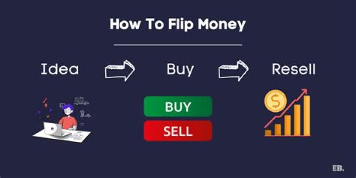 How can I legally flip money?