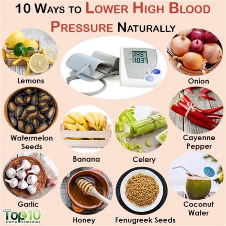 How can I naturally lower my blood pressure quickly?