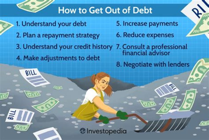 How can I pay off debt with no money?