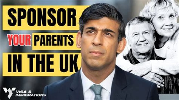 How can I sponsor my parents to USA?