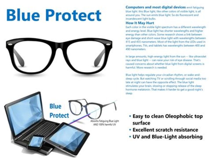 How can we protect our eyes from blue light?