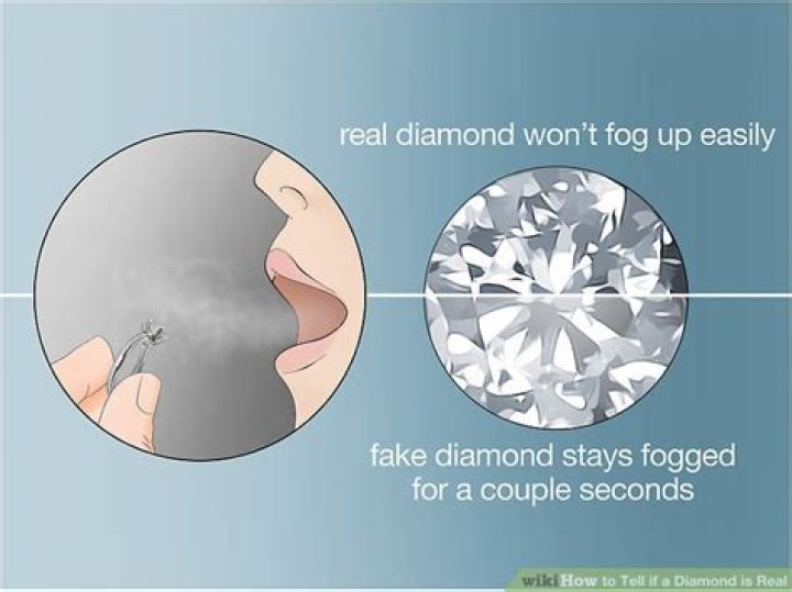 How can you tell if its real crystal?