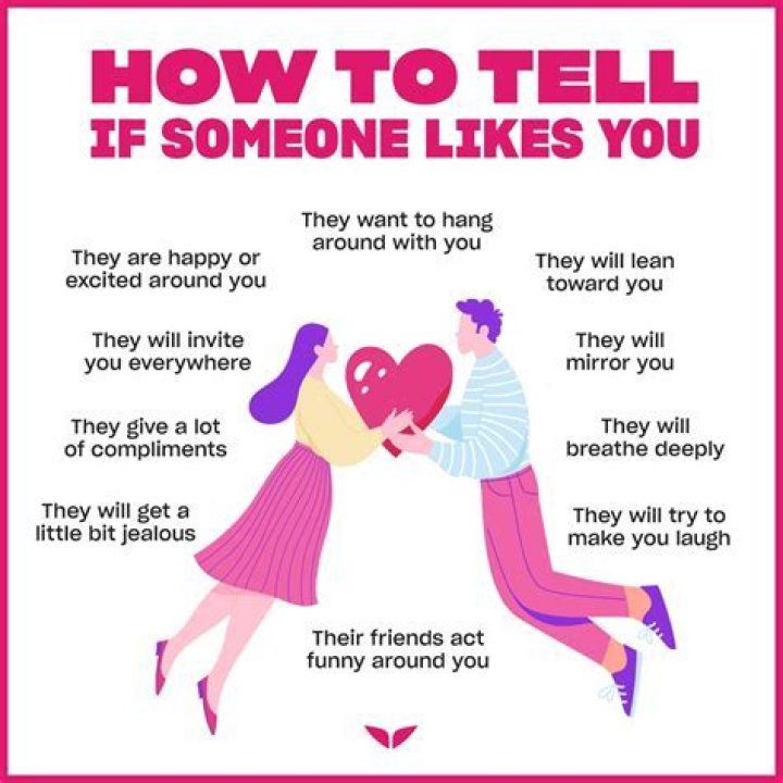 How can you tell if someone is vulnerable?