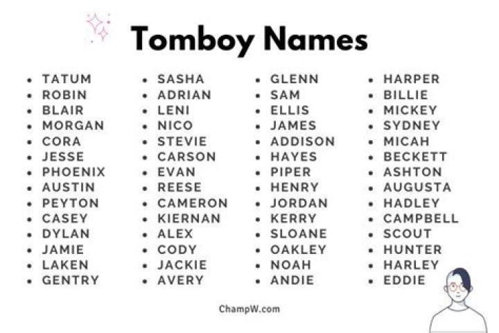 How common are tomboys?